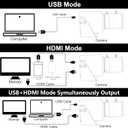 ELP 4K HDMI USB Camera Manual Zoom Webcam Dual Output Telephoto Camera for Computer TV Projector 5-50mm 10X Zoom Camera Mini Lightburn Camera Industrial USB Security Camera for Laptop Pi Jetson Nano