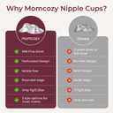 Momcozy 999 Pure Silver Nipple Shields Cover