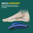 Heel Cup Plantar Fasciitis Insert - Welnove Heel Cushion Insert with Arch Support for Heel Spur,Achilles tendonitis,Heel Pain Relief, Comfort Insoles for Women's 6-9, Men's 5-8