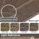 BEQHAUSE Dirt Trapper Door Mat 32" x 72", Doormat Non-Slip Entryway Rugs Washable, Dog Door Mat Stain Resistant and Absorbent Welcome Floor Mat for Front Back Door, Mud Wet Shoes & Paws, Light Brown