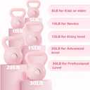 KHTO Kettlebells Fitness Exercise-Pink Strength Training Kettlebell Sets,Dumbbell Weights for Home Gym Equipment, 15LB