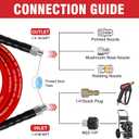 Sewer Jetter Kit 100FT for Pressure Washer, 5800 PSI Drain Cleaner Hose 1/4 Inch NPT with Spray Nozzle, Button Nose and Rotating Sewer Jetting Nozzle, Spanner Teflon Tape Pearl Corsage Pin