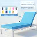 L'AGRATY Outdoor Lounge Chaise Cushion: 72x21x3 Inch Waterproof Lounge Chair Cushion for Outdoor Furniture with Fade Resistant Removable Cover - Patio Lounge Cushions for Pool Lawn Deck(Blue 2Pcs)