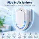 Plug In Air Ionizers - 2 Pack Negative Ion Technology Air Purifier, Quiet Mini Air Freshener for Home, Bedroom, Office, Basement - Portable Air Purifiers for Odor, Dust, Smoke, Pet Smell White