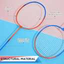 12 Pack Badminton Rackets Set Including Badminton Racquets, Nylon Shuttlecocks and Carry Bag for Outdoor Backyard Games Beginners
