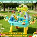 2027 Upgraded Toddler Sand Water Table Toy with Electric Water Pump, Kids Sand Water with Faucet/Play Food Accessories/Fishing Toy, Kitchen Play Sink Toys for Girl Boy Age 3+ (Blue)