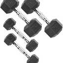 CAP Barbell Coated Dumbbell Weight Set of 2, 20 Lbs, 5 Lbs