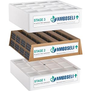 3 Pack Replacement Filter Set of 3 Filters - Compatible with IQAir HealthPro Series Air Purifier