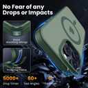 for iPhone 16 pro max Case with 2X Screen Protectors [Compatible with MagSafe] Military Grade Drop Protection Back Cover Shockproof Slim Fit for iPhone 16 pro max Phone Case 6.9 inch,Green