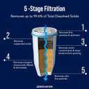 ZeroWater ZD-010rp, 10 Cup 5-Stage Water Filter Pitcher, NSF Certified to Reduce Lead, Other Heavy Metals and PFOA/PFOS, Blue and White