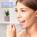 RAZOKO Reusable Dental Flosser Kit, Extra Strong Shred-Resistant Floss, for Hard to Reach Areas, PTFE & PFAS Free (2 White Handles + 240 Refills)