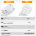 Winkcao CFL Light Bulbs GU24 Base, T3 Spiral 13Watt (60Watt Equ) Soft White 2700K 900lm Compact Fluorescent Light Bulbs, UL Approved, 120v 60Hz, Self Ballasted CFL Bulbs, Pack of 4