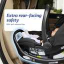 Graco SnugRide SnugFit Infant Car Seat, Baby Car Seat with Anti Rebound Bar for Extra Safety, No-Rethread Harness, LATCH Equipped Carseat, Baby Essentials, Gift for New Parents, Gotham, Manufactured date: 9-6-2025