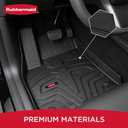 Rubbermaid Car Mat for Tesla Model Y Floor Mats 2020-2024 2025(Not for Juniper), Premium Rubber Material All Weather Accessories Custom Fit Floor Mat
