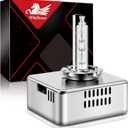 WinPower D5S Xenon HID Headlight Bulb, 6000K Cool White 35W Metal Stents Base High Low Beam Replacement Lights, Pack of 1