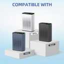 HAP602 Replacement Filter for ECOSELF HAP602/HAP602WF Air Purifier,3 in 1 High-Efficient H13 True HEPA with Acticated Carbon Filtration for Home,4 Pack