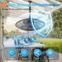 addlon Outdoor Fans for Patios, 20 inch IP65 Waterproof Gazebo Fan Remote&APP Control, 6 Speeds, Quiet, DC Motor, Plug in Ceiling Fan with Hook Hanging Caged Fan for Pergola Porch Canopy Backyard