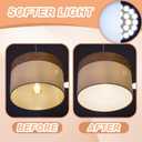 Smooth White Lampshade Diffuser 14" Diameter 2.7mm Thick - 1 Pcs Acrylic Anti-Glare Lamp Cover, Round Lamp Shade Diffuser for Drum Lampshades Pendants Ceiling Wall Lights