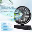 Camping Fan with LED Light, 7 Inches Portable Rechargeable Battery Operated Fan for Camping, Emergency, Office