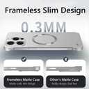 iPhone Case,Luxury Magnetic Metal Gloss Matte Ultra Thin Frameless,Compatible with Magsafe Slim Hard PC Protection Shockproof Phone Case (Silver,iPhone 12 Pro Max)