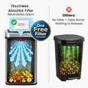 iTouchless 13 Gallon / 50 L Oval Sensor Kitchen Trash Can with Odor Filter