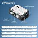 Dual Motor Synchronous Velocity Slide Controller - Replace Part #13398-D0 Controller V-Sync II, Compatible with Lippert in-Wall Slide-Out on RV