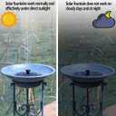 Multifunctional Solar Bird Bath for Outside, Metal Birdbath Stand and Solar Fountain Bird Bath Bubbler Combo Set, Solar Birdbaths for Outdoors Garden Lawn Yard DecorBlue