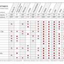 Lamons 044 Viton/FKM O-Ring 75A Shore Black, Sterling Seal (Pack of 250)