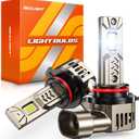 SEALIGHT 9005/HB3 Bulbs, 45,000LM Super Brighter, 1:1 Halogen Size, 6500K Cool White, Long Service Life with Cooling Fan, Plug and Play, Pack of 2