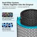 Replacement Filter for Dyson HushJet SP01, 360 Electrostatic + Activated Carbon Dual-Layer HJ10 Air Filter Replacement Compatible with Dyson HushJet Purifier Compact Quiet air purifier
