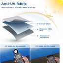 Fonzier RV Awning Fabric Replacement, 19.5oz Heavy Duty Vinyl, with Tie Down Kits & 7 Hooks & Pull Strap for Trailer Camper Awning- 17'(Fabric 16'2"), Blue Fade