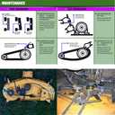 Mower Deck Belt Made with 5/8" x 146" Replace for Ex-Mark 1-633127 633127 OEM Replacement Parts Belt5/8" x 146"