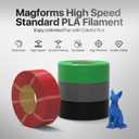 MAGFORMS Standard PLA Refill, 1.75 mm Refilament for Reusable Spools, Dimensional Accuracy +/- 0.02mm, No Tangle 3D Printing Filament Fit Most FDM 3D Printers (Green, 1kg)
