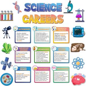Funrous 9 Pcs Science Careers Bulletin Board Science Posters Back to School Classroom Decor Educational Essential Qualities for Middle and High College Students Classroom Teacher Supplies