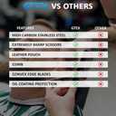 GTEX Hair Scissors, 6.5 inch Black Professional Hair Cutting Scissors for Women Men Adults - Barber Scissor Hair Shears - Super Sharp Haircut Scissor - Tijeras De Peluqueria Profesional