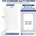 Pushglossy 4 Pack 23.75"x47.75"x0.2" Fluorescent Light Covers, Milky White