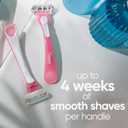 2 x Gillette Venus Sensitive Women's Disposable Razors - Single Package of 3 Razors