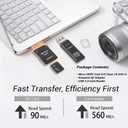 64GB Micro SD Card with Adapter and USB 3.0 Reader Kit, V30 Memory for Dash Cam Loop Recording and Home Security (USB-A Port)