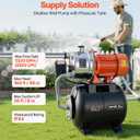 VEVOR 1.6 HP Shallow Well Pump with Pressure Tank, 120V 1320 GPH, Stainless Steel Irrigation Jet Pump with 5-Gal Pressure Tank, Automatic Water Booster System, for Home Garden Lawn, Potable Water