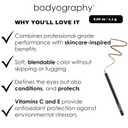Bodyography Cream Eye Pencil, Deep Violet - Purple Long Wear Wooden Eyeliner for Eyes & Eyebrows, Long-Lasting Cruelty-Free Coconut Oil Cosmetic Liner