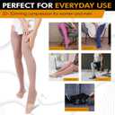 Doc Miller Thigh High Compression Socks - Open Toe, 20-30mmHg for Varicose Veins, Calf, Leg & Ankle Support, Pregnancy & Maternity Stockings, Small to Plus Size