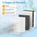 4 Packs M200L Replacement Filter Compatible with MOOKA M200L Air Cleaner Purifier, 3 Stages of Filtration with Activated Carbon,Main,Pre-filter and Extra 6 Aroma Pads