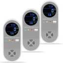 3 Packs Carbon Monoxide Detector Plug in, Carbon Monoxide Alarm,Real-time Digital Display 3-in-1 Level: PPM,F & Humidity, CO Detector Monitor Alarm for Home,RV,Apartment