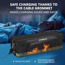 Lipo Battery Safe Bag Explosionproof, Large Capacity Fireproof Bag for Ebike Battery Charging and Storage
