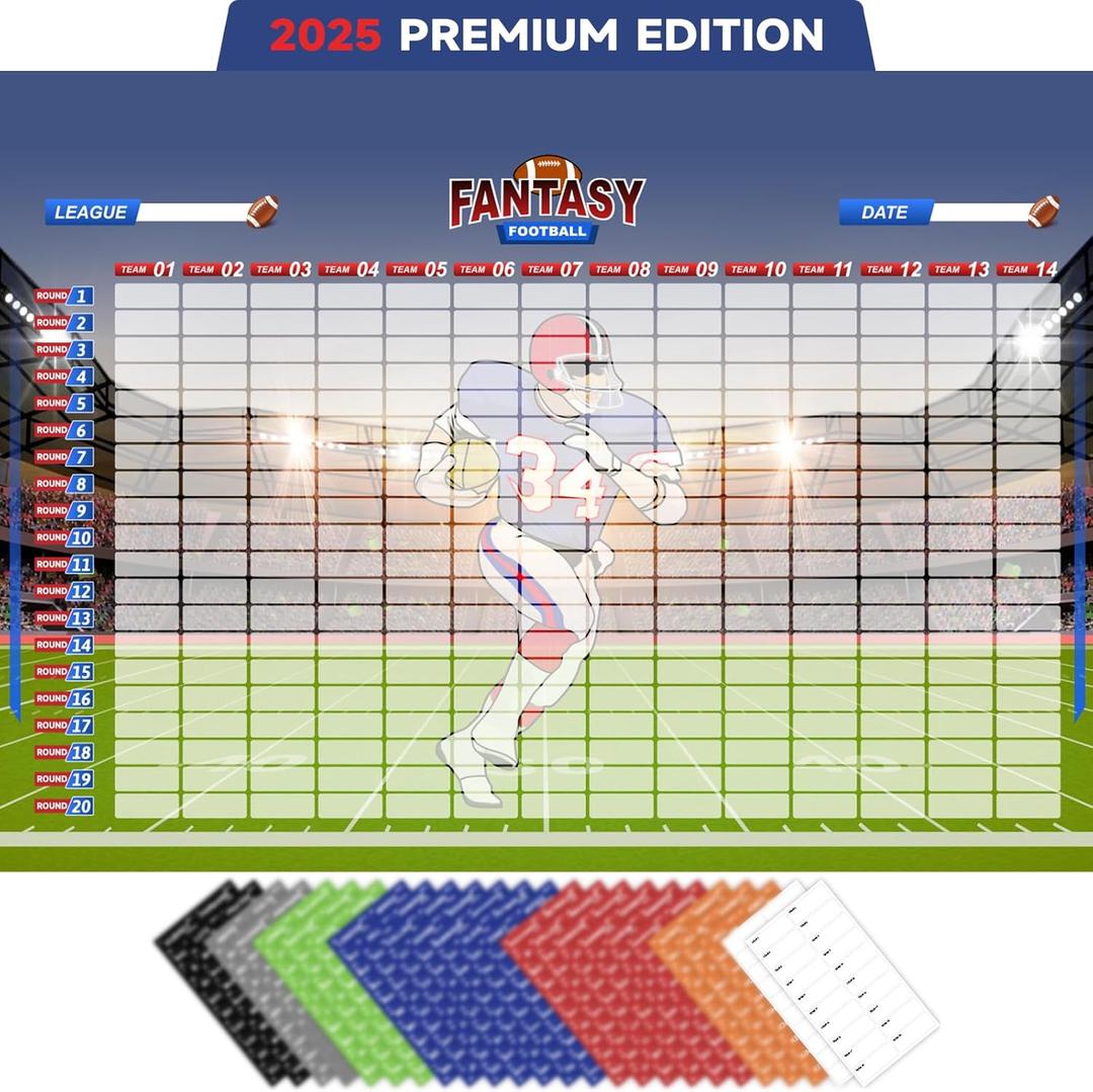 Fantasy Football Draft Board Kit, 5 Feet x 3.3 Feet Board  Premium Color Edition