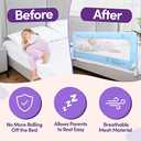 ComfyBumpy 1-Pack Bed Rail for Toddlers 55.5" L x 19.5" H | Toddler Bed Rails for Twin, Full, Queen & King Mattress Size | Swing Down Rail Guard | Mattress Side Rail for Kids | Blue