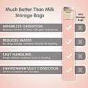 Hegen Easy to Clean Reuseable Breast Milk Storage, 8oz (2-Pack)