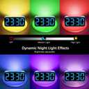 Topski Loud Alarm Clocks for Bedrooms Heavy Sleepers, Digital Clock with Night Light, Large Display, Dual Alarm, Snooze, Dimmable Bedside Alarm Clock for Kids Teens Boys Girls
