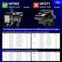 UF262 Ignition Coils Pack & Double Iridium Spark Plugs & 10.2MM Spark Plug Wires for Chevy Avalanche Express Tahoe Silverado Suburban 1500 2500 3500/GMC Savana Sierra Yukon/Hummer H2 OEM# D585