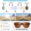 URUMQI Polarized Sunglasses Fit Over Glasses for Men Women, Oversized Square Shades UV400 Protection